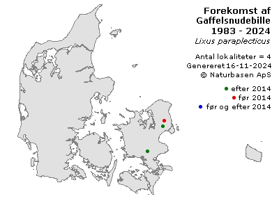 Gaffelsnudebille - udbredelseskort