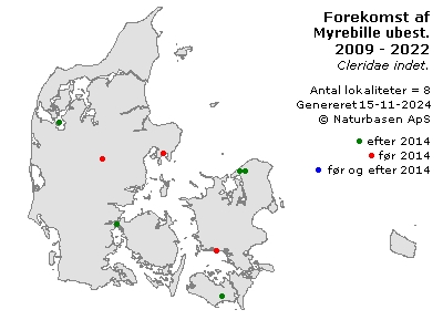 Myrebille ubest. - udbredelseskort