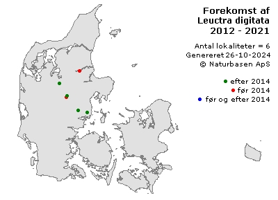 Leuctra digitata - udbredelseskort