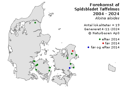 Spidsbladet Tøffelmos - udbredelseskort