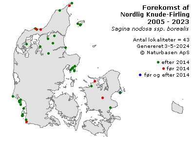 Nordlig Knude-Firling - udbredelseskort