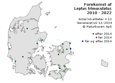 Leptus trimaculatus - udbredelseskort