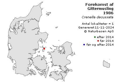 Gittermusling - udbredelseskort
