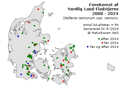 Nordlig Lund-Fladstjerne - udbredelseskort