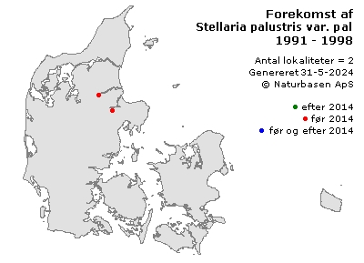 Stellaria palustris var. palustris - udbredelseskort